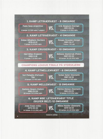 Fightcard Nordic Fight Night 19.05.2012 Parken, Copenhagen