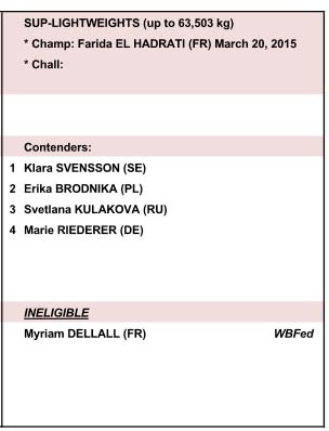 EBU Super light women