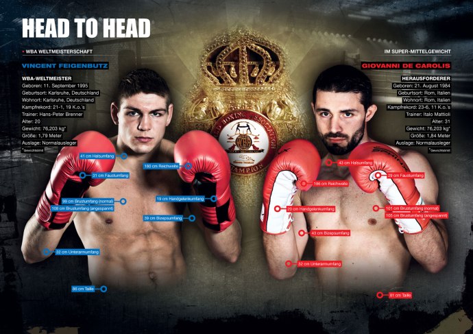 headtohead_deutsch.jpg